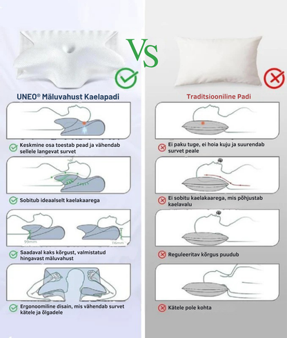 Uneo® Mäluvahust Kaelapadi